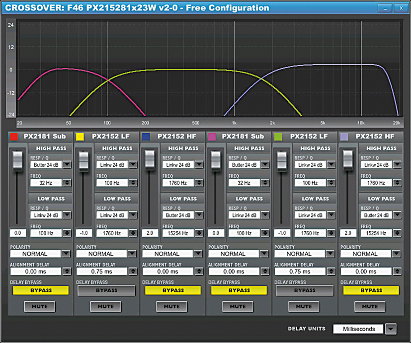 Electro-Voice DC-One - softwarový editor