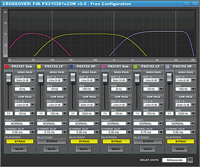 Electro-Voice DC-One - softwarový editor