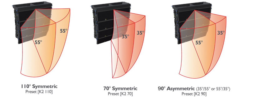 L-Acoustics K2