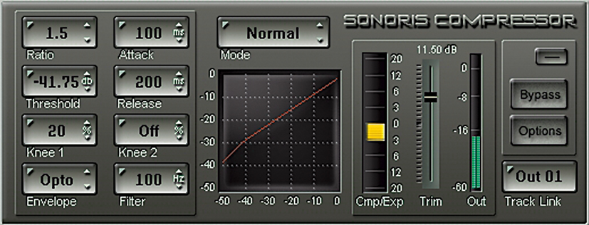 Sonoris Compressor