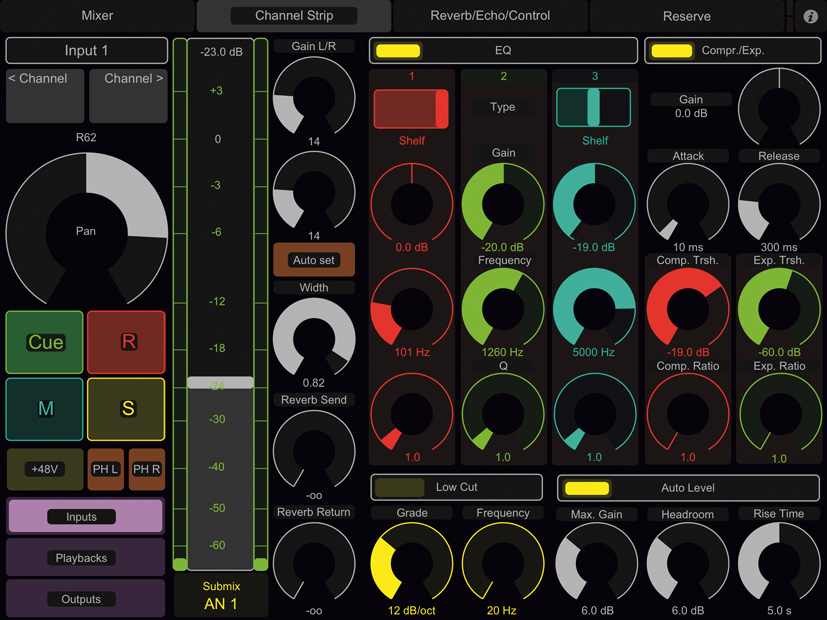 Rme Fireface UCX - TouchOSC Editor