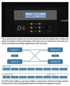 CAMCO iD4 schema