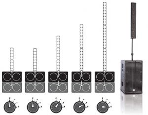 HK Audio Elements E210 SUB A