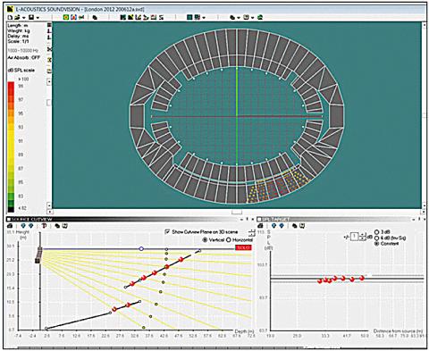 L-Acoustic Soundvision