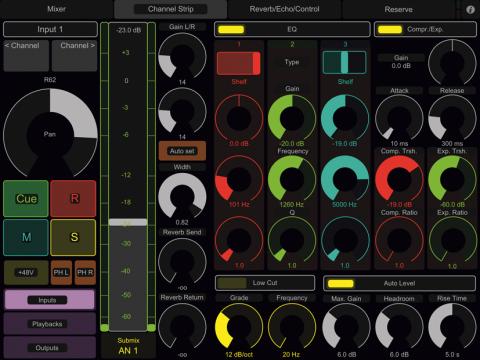 Rme Fireface UCX - TouchOSC Editor